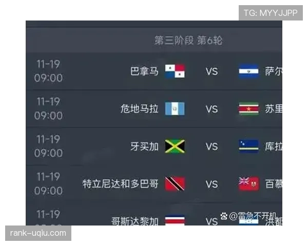 2026世界杯48支球队怎样分成12个小组每组4队