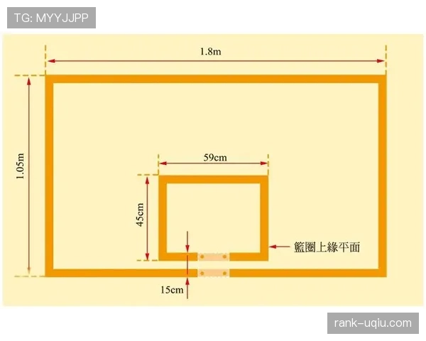 深度解析篮球规则中的回场违例判罚机制