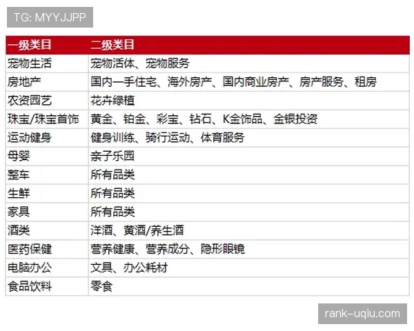 额外换人规则有哪些限制和适用场景?详细拆解最新规范 额外换人规则有哪些限制和适用场景?详细拆解最新规范
