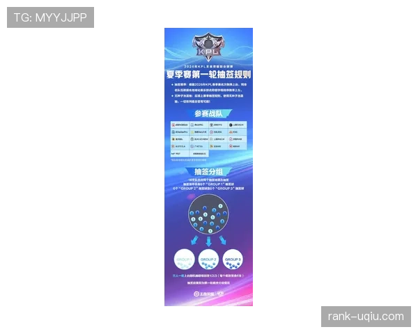 2026世界杯抽签仪式什么时候举行